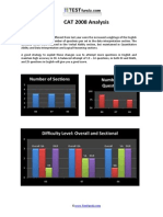 CAT 2008 Analysis: Number of Sections Number of Questions