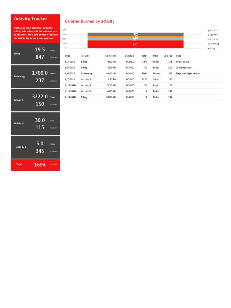 Activity Tracker for Fitness Progress | PDF