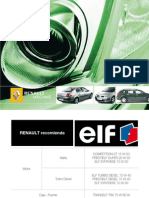 Manual Megane II 4 Puertas Mercosur PDF