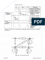 Power Generation Operation y Control Allen Wood 112