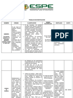 Clasificacion Bebidas Alcoholicas