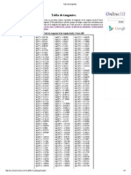 Tabla de Tangentes PDF