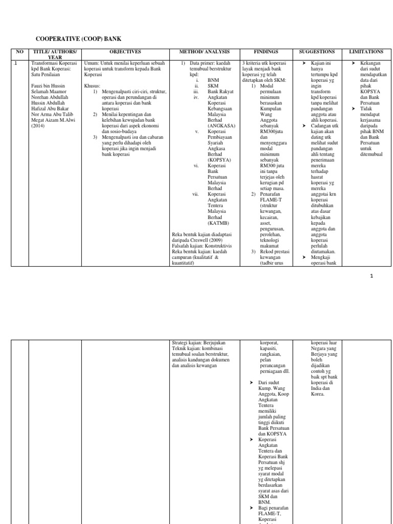 Cooperative Bank Pdf Analisis Varians Bank