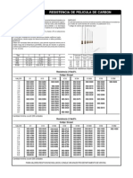 Resistencias Tablas PDF