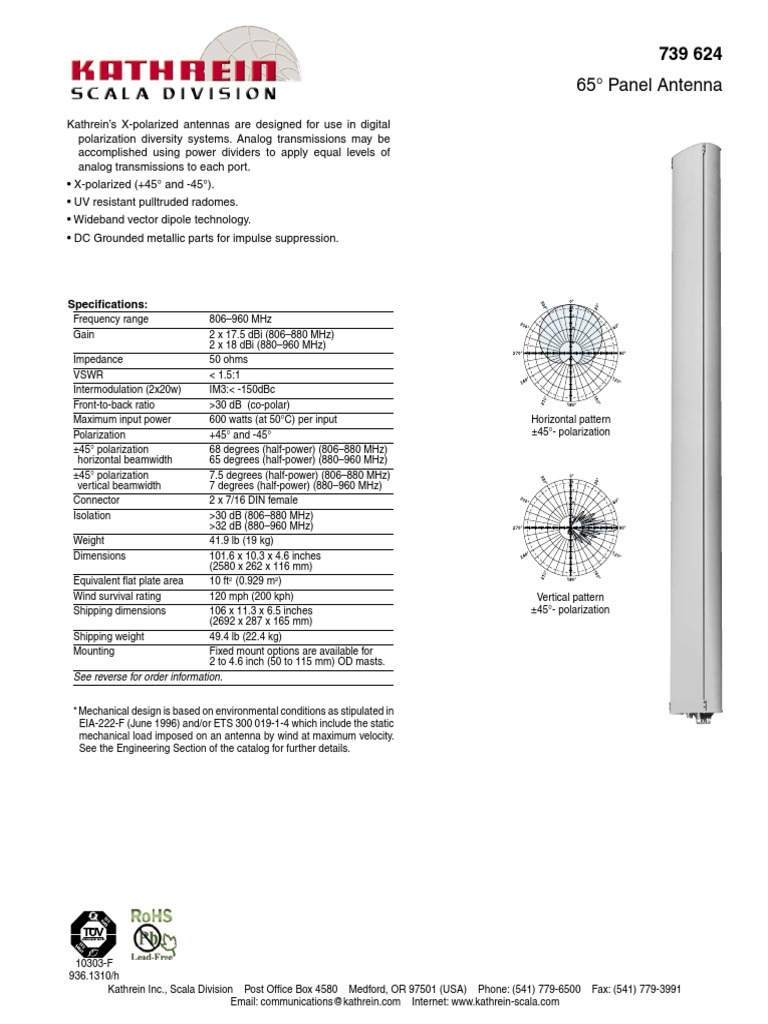 739624 Antenna Specifications Antenna (Radio) Hertz