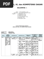 Kisi Kisi Pas Akidah Akhlak Kelas X