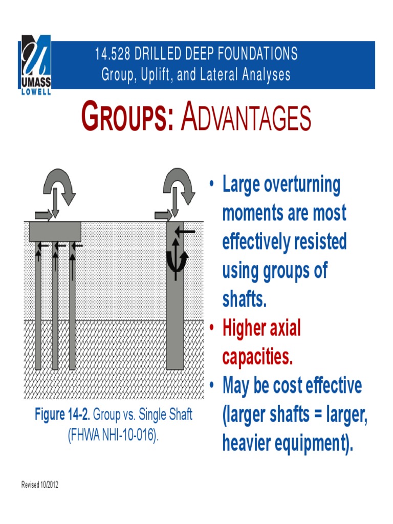 14 528Lecture6-GroupandLateralAnalyses | PDF | Deep Foundation ...