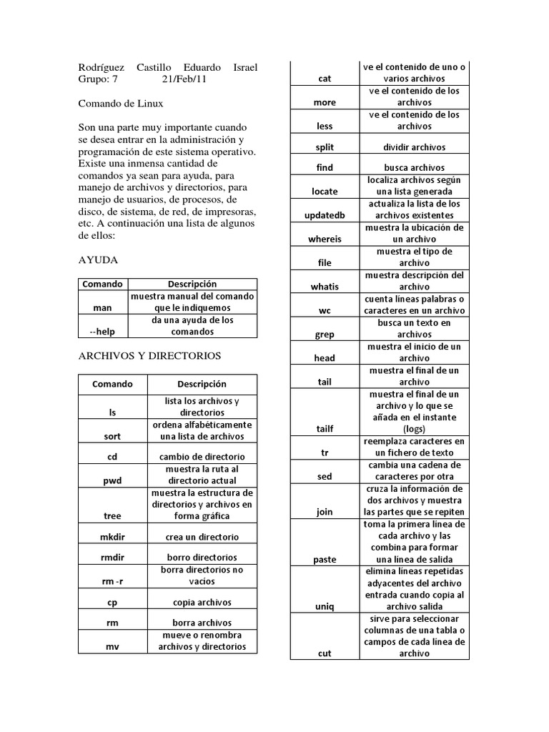 Guía de Comandos Linux para Usuarios | PDF | Archivo de computadora ...