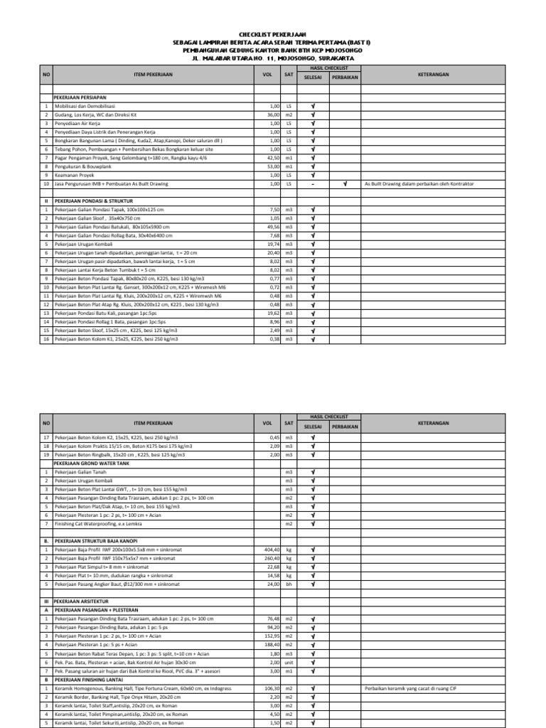 Contoh checklist pekerjaan