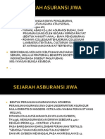 Sejarah Asuransi Jiwa