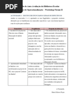 O Modelo de Auto-Avaliação da Biblioteca Escolar sessão 7 Fórum II