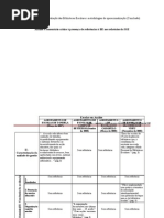 1ª parte da 6ª tarefa- sessão 2 Conclusão