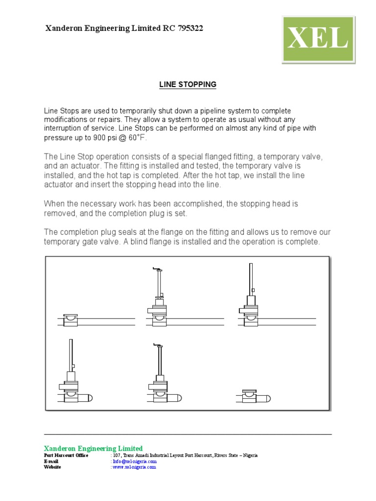 Line Stopping Solutions Overview | PDF | Teaching Methods & Materials ...