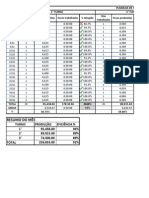 Planilha de Controle de Produção