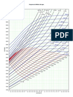 Diagrama_de_MOLLIER.PDF