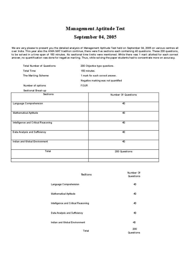 200-Question Management Aptitude Test Analysis | PDF | Reading ...