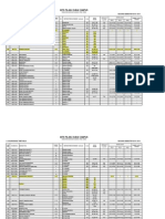 Time Table - II Sem 2013-14