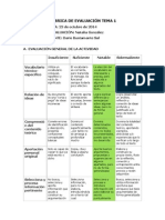 Rúbrica de evaluación TEMA 1.pdf