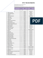 Data Karyawan Sept 2013 - Revisi