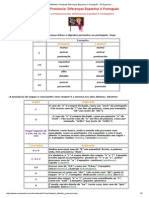.__ Alfabeto_ Principais Diferenças Espanhol X Português - Só Espanhol _..pdf