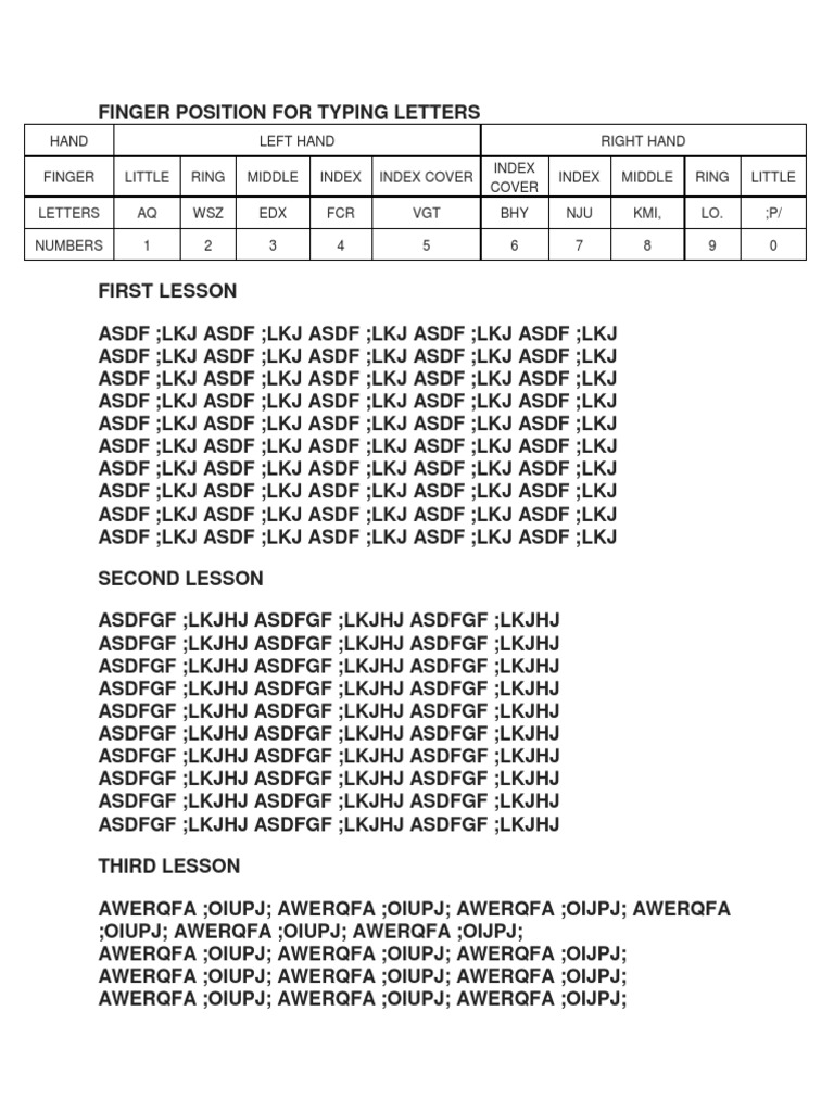 Finger Position For Typing Letters | PDF | Hand | Limbs (Anatomy)