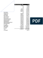 Fines Data 2008 2013 21 Munis