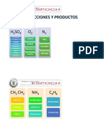 REACCIONES Y PRODUCTOS.pdf