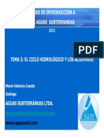 3 Ciclo Hidrologico y Acuiferos PDF