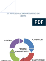 03 Proceso administrativo 2.pptx