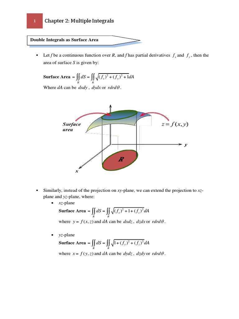 Lecture Notes (Chapter 2.2 (B) Double Integrals As Surface Area ...