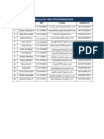 Technopreneurship Guest Lecture Committee Members