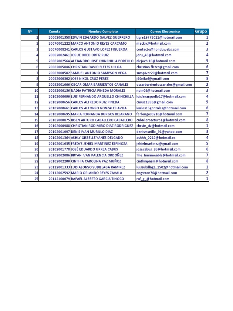 Contact List of Individuals | PDF