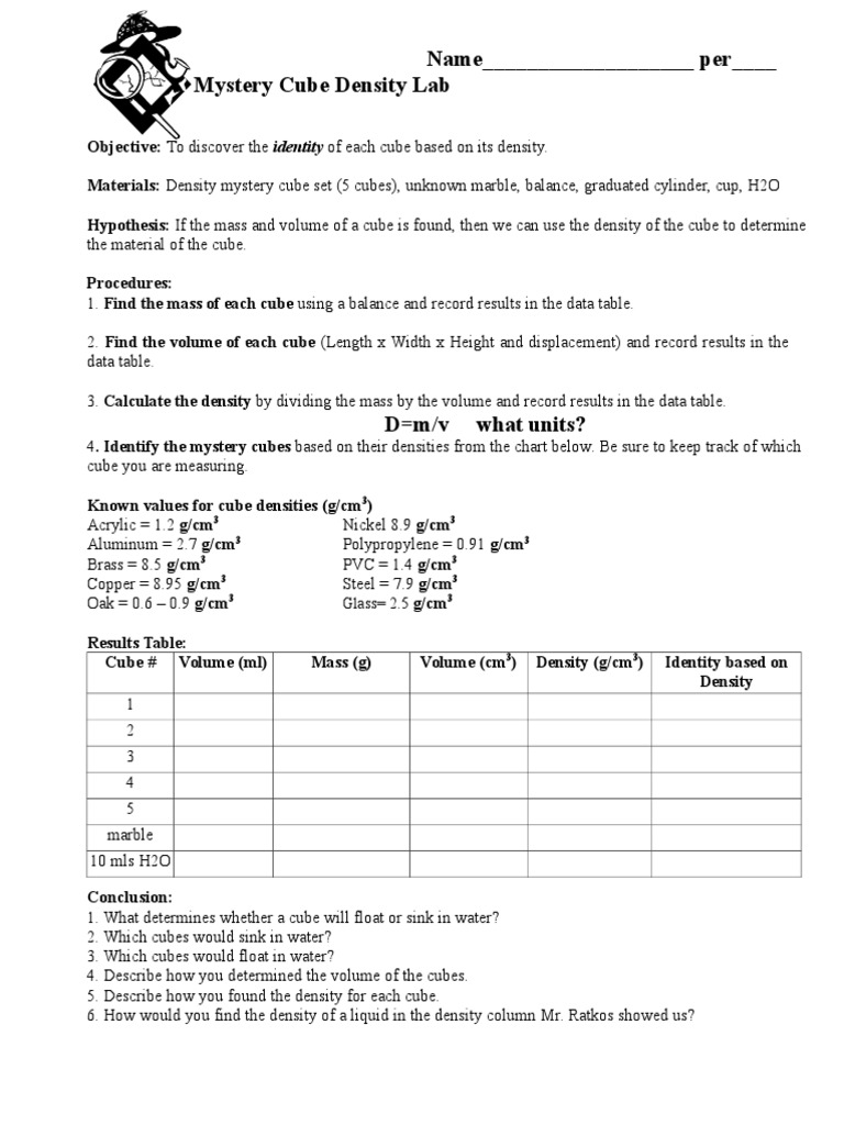 Name___________________ per____ Mystery Cube Density Lab Glass= 2.5