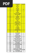 Compiled RT Data