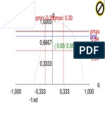 DIgSILENT Win - Cap - RW ED CTM3-TG PDF