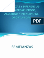 SEMEJANZAS Y DIFERENCIAS DE LOS PREACUERDOS, ACUERDOS Y PRINCIPIO.pptx