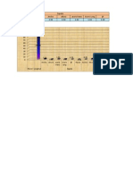 CUADRO DE METRADO MUROS(trabajo de informatica).xlsx