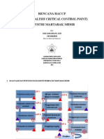 Rencana Haccp (Hazard Analysis Critical Control Point) Industri Martabak Mesir