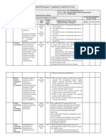 Individual Performance Commitment and Review Form