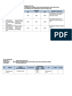 Plan Strategik SPBT 2013