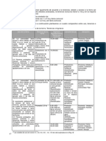 Parte 2. Zonas de Altura y Páramos... Renata Lasso PDF