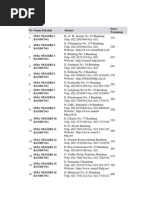 Download daftar SMA SMK Bandungdocx by rafikanra3643 SN244188108 doc pdf