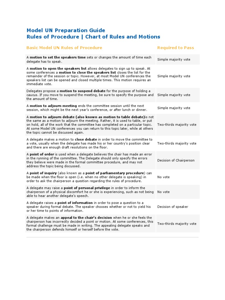 UNAUSA Rules of Procedure Chart Parliamentary Procedure Meetings