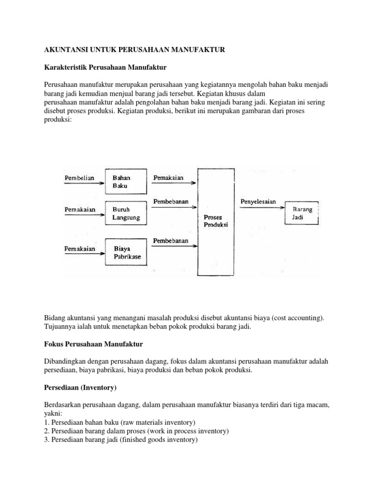 Contoh Laporan Keuangan Perusahaan Manufaktur Mebel