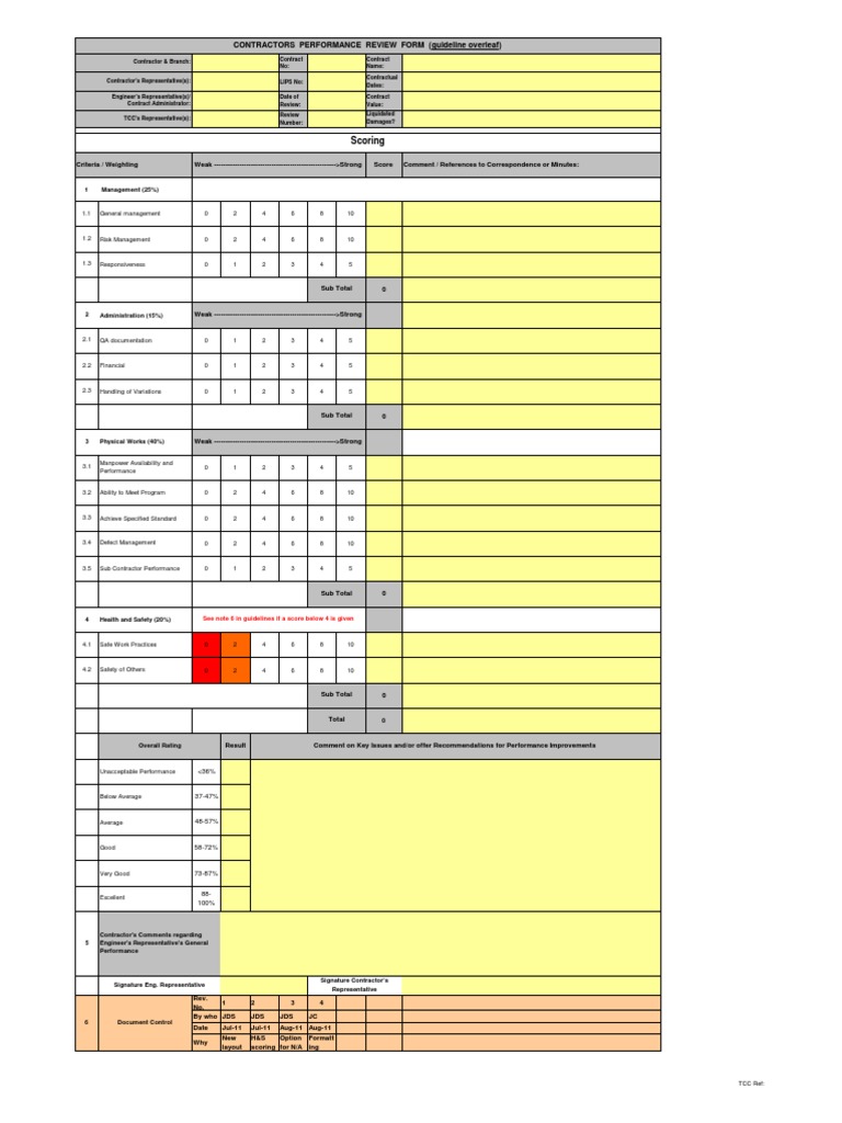 Contractor Performance Review Template | PDF | Quality Assurance ...