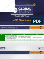 ogip structures