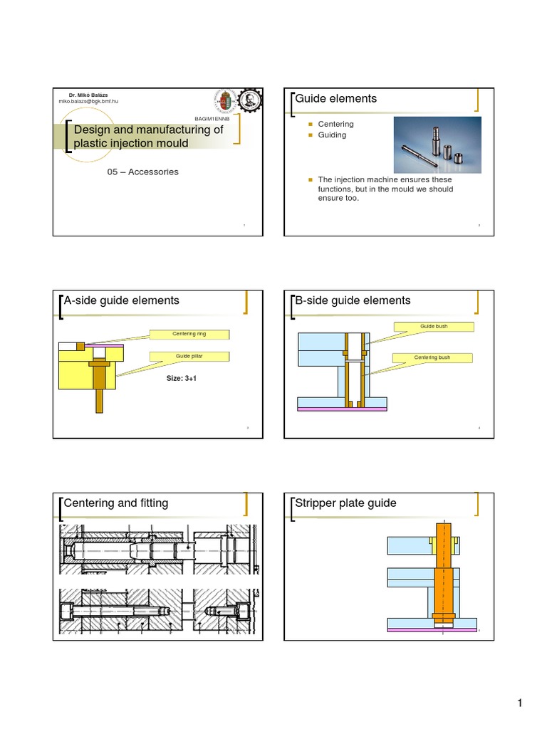 Guide Elements: 05 - Accessories | PDF | Computers | Technology ...