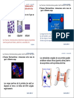 Clases FQCF 2014 PDF