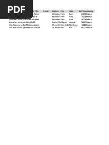 Company Web Site Contact N Title E-Mail Address City State Zip Code Country