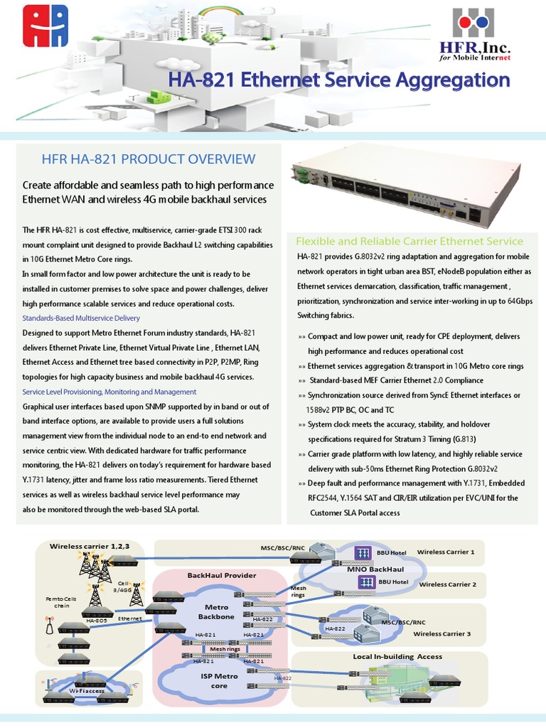 HA-821 Ethernet Service Aggregation: HFR Ha-821 Product Overview | PDF ...